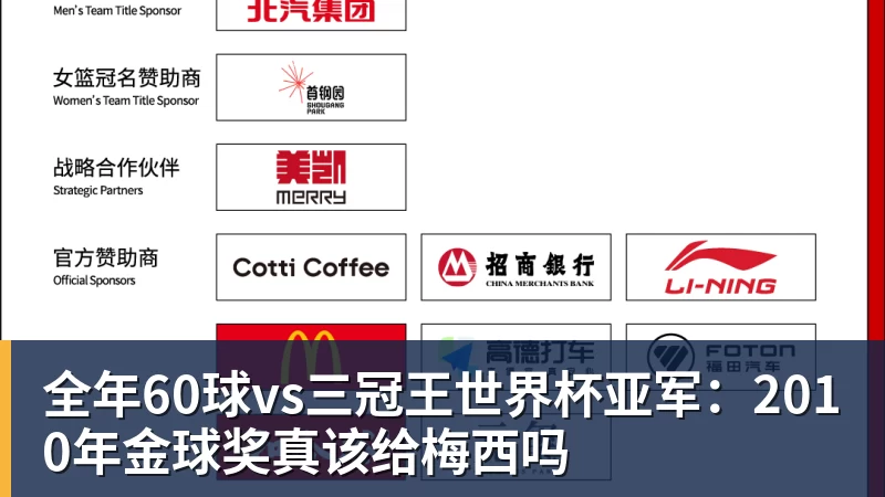 PG电子官方网站全年60球vs三冠王世界杯亚军:2010年金球奖真该给梅西吗