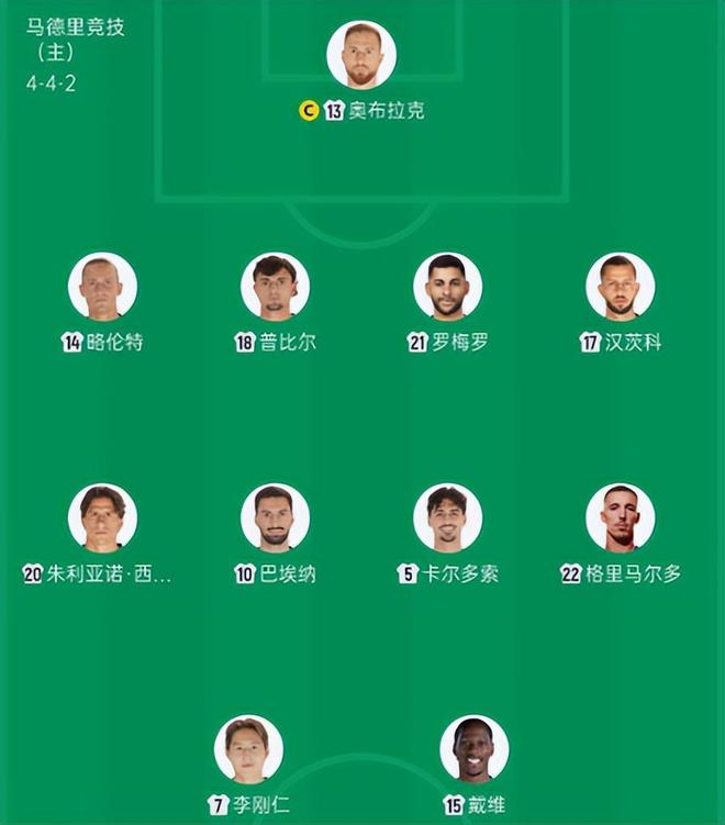 PG电子官方网站PG电子马竞VS皇马,首发阵容出炉!李刚仁PK姆巴佩!维尼修斯居莱尔先发